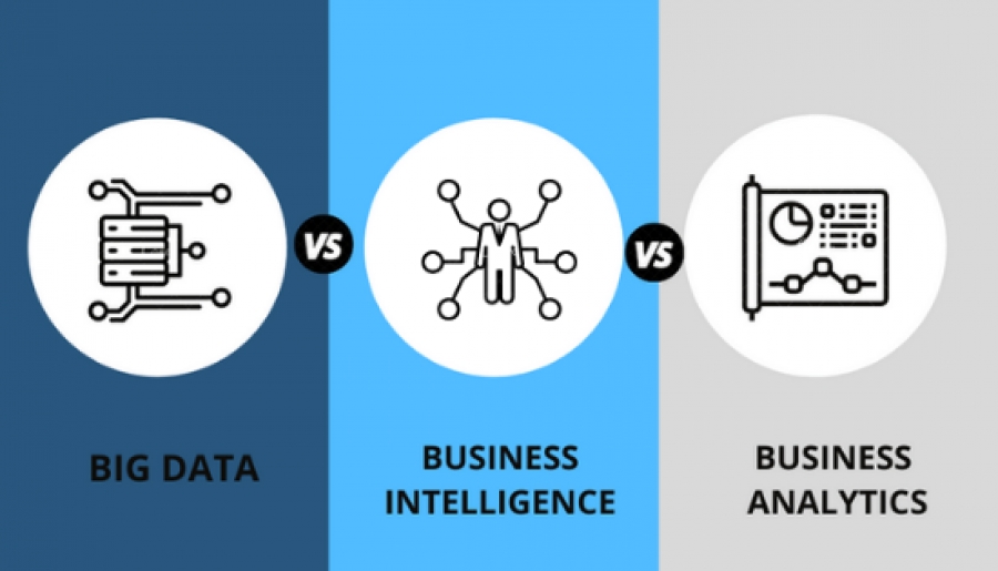Diferencias entre Big Data, Business Analytics y Business Intelligence